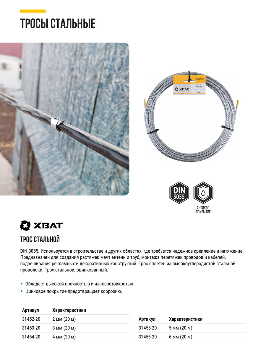 Трос стальной DIN 3055 5 мм (20 м) Фасовка