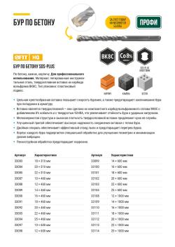 Топы из CRM
