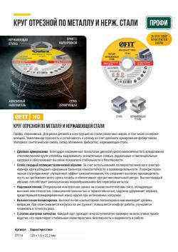 Топы из CRM
